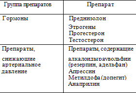 ОТЕКИ