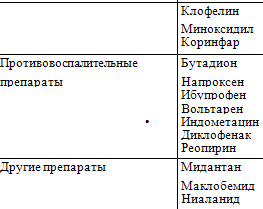 ОТЕКИ