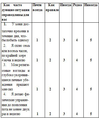КАК ЛУЧШЕ БОРОТЬСЯ СО СТРЕССОМ?