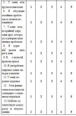 КАК ЛУЧШЕ БОРОТЬСЯ СО СТРЕССОМ?