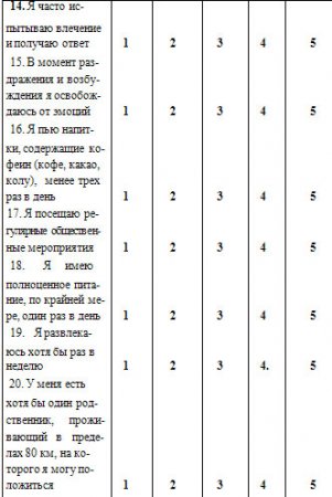 КАК ЛУЧШЕ БОРОТЬСЯ СО СТРЕССОМ?